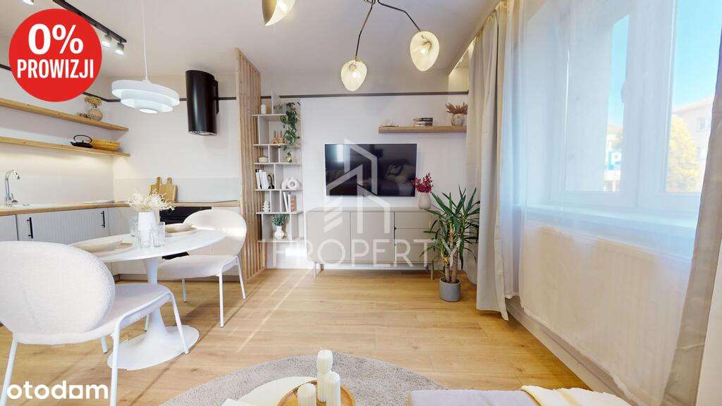 Inwestycja z CO miejskim, ROI 8%, Prow. 0%-5