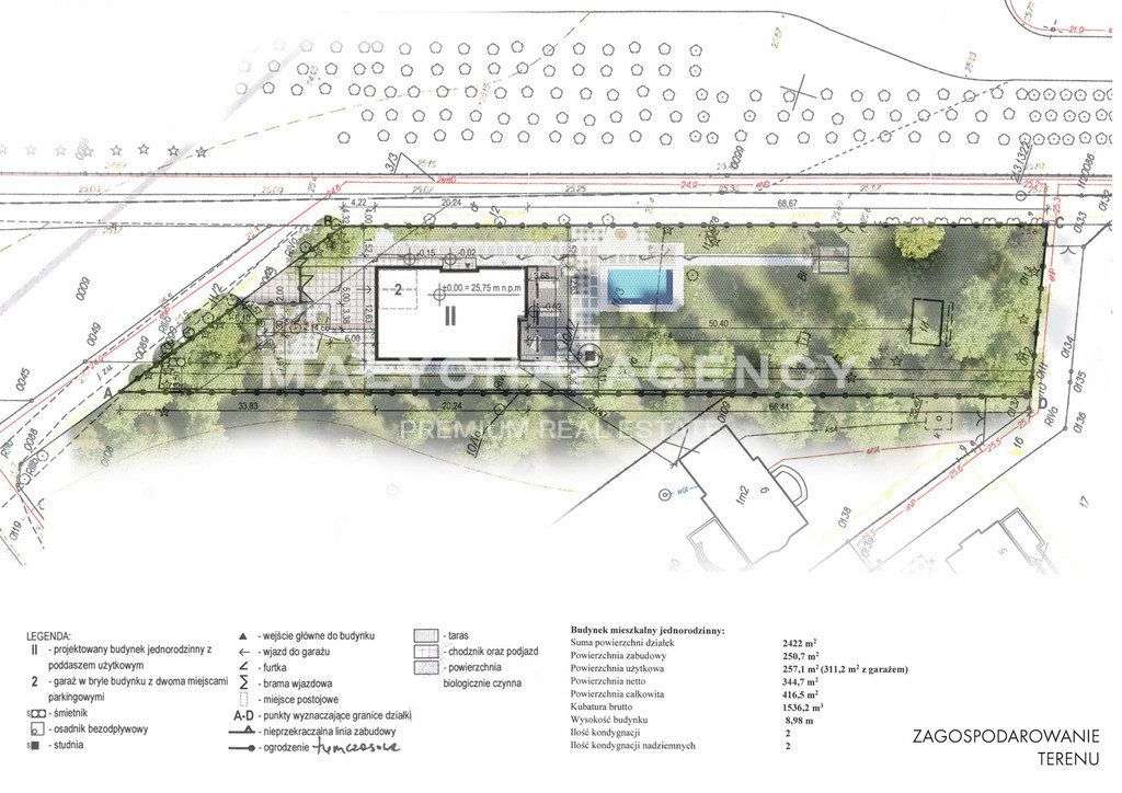 działka z pozwoleniem na budowę-6