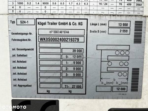 Kögel SN 24 Kurtyna - 30