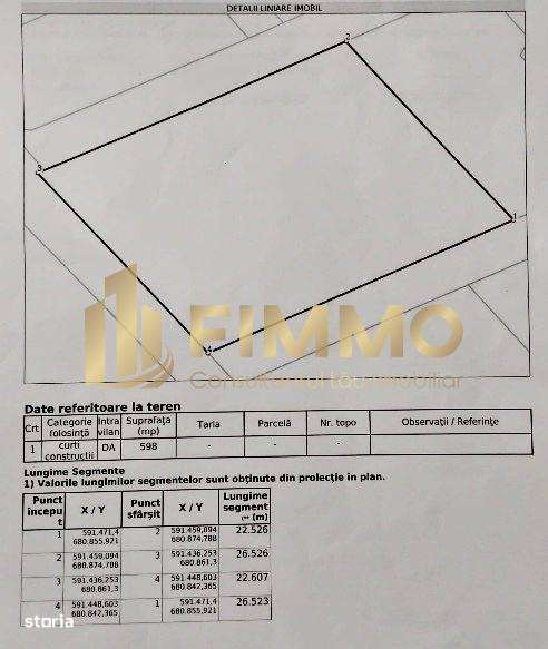 Teren de vanzare | 598 mp | Universitate Moara | ID:1532 - Imagine principală: 1/4