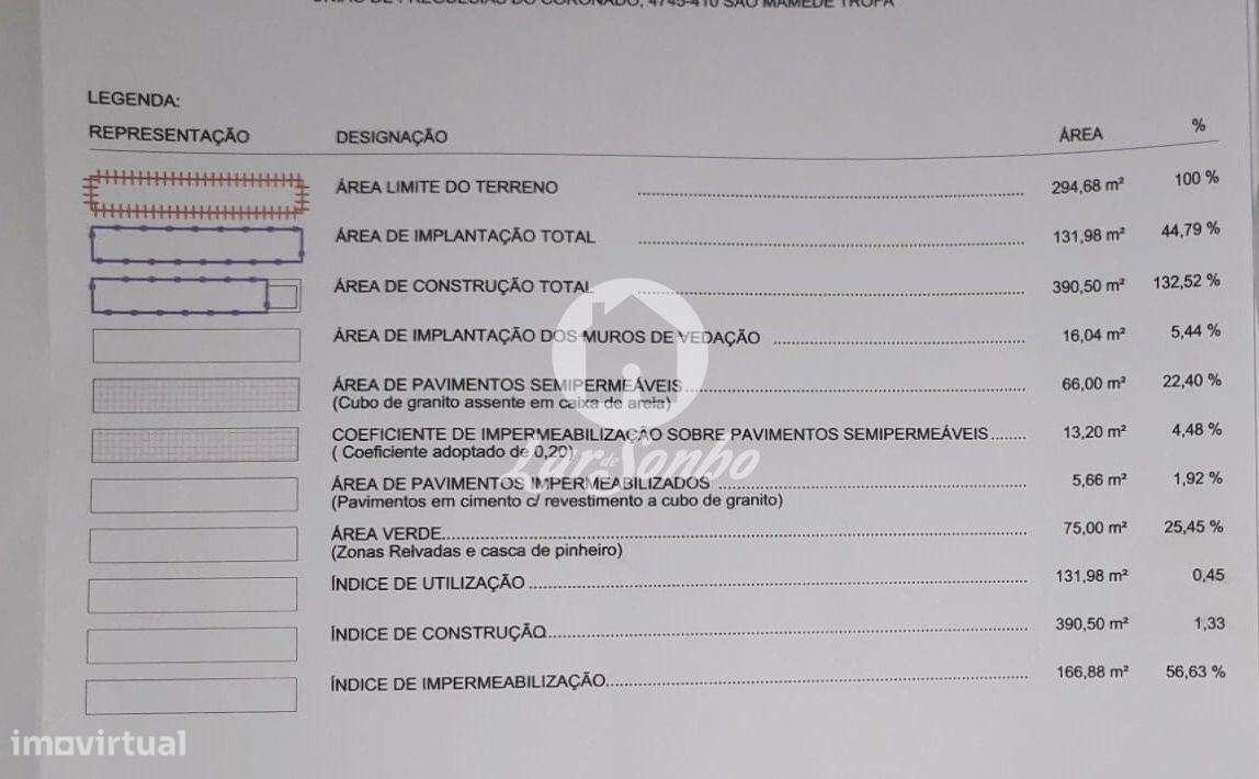 Terreno de 275m2 com Projecto Aprovado para Andar Moradia com Garag... - Grande imagem: 5/11