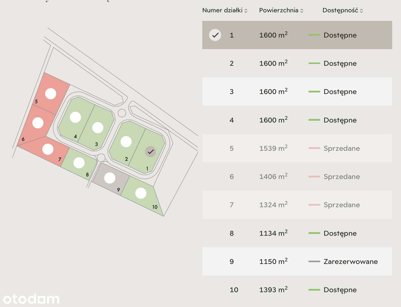 Działka pod Warszawą z PnB, uzbrojona, w otulinie lasu, obok Serocka-5