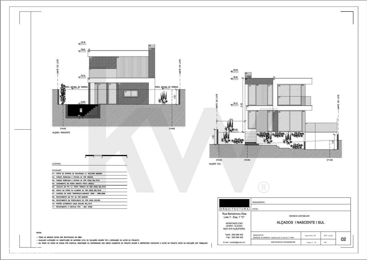 Terreno Urbano com Projeto Aprovado em Sesmarias, Albufeira – A 5 minu - Grande imagem: 4/14