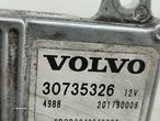 Centralina Caixa Automatica Volvo Xc90 I (275) - 6