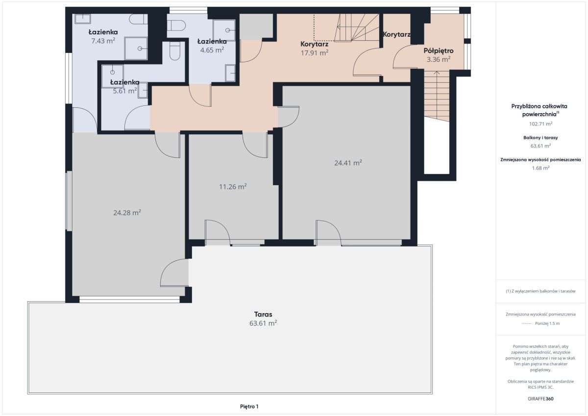 Wisła Łabajów – pensjonat na sprzedaż-19