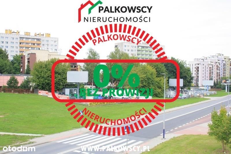 Działka do wynajęcia Okulickiego Kraków Nowa Huta