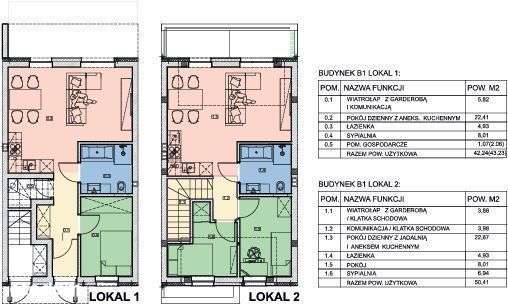 Nowe mieszkanie 50,41 m2, B2/2-6