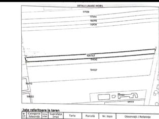 Teren de vanzare in Otopeni-Intravilan