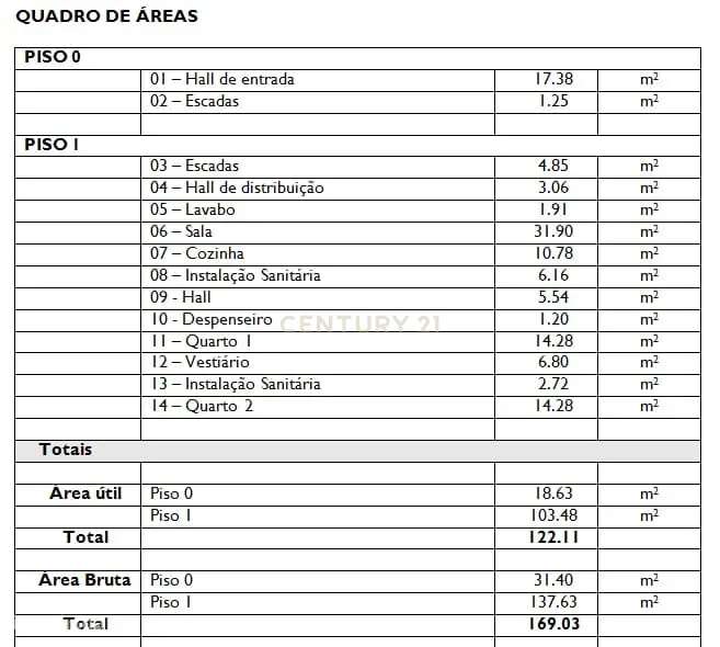 Terreno para Construção nos Biscoitos com Vista Mar-12