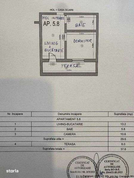 vand ap 30 mp utili+terasa 8 mp +1 parcare cu o camera in bloc nou - Imagine principală: 5/5