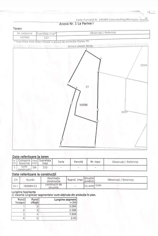 Teren ultracentral cu proiect si aut. de construcție–oportunitate rara-2