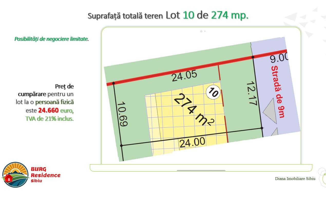 Acum vând teren intravilan construcții în Sibiu, str Viile Sibiului.-2