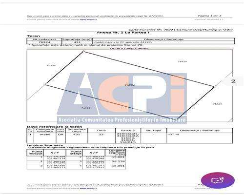 Teren intravilan de vanzare langa Bucuresti,Vidra - Imagine principală: 1/2