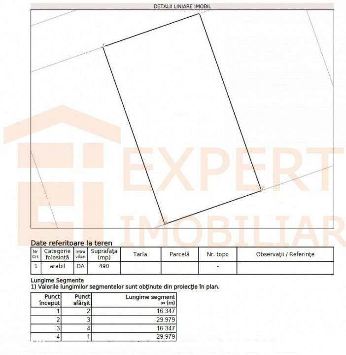 Teren 980 mp situat in zona Lazu - Imagine principală: 4/4