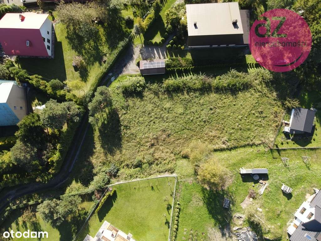 Działka budowlana na sprzedaż -Inwestycyjna - Pełny obrazek: 5/8