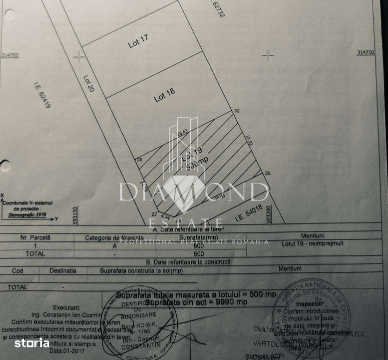 0% Comision | Teren intravilan 500mp Berceni - Strada Miorita dubla de-2