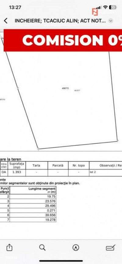 COMISION 0% Teren intravilan de 1393 mp cu toate utilitatile, zona Rem - Imagine principală: 1/2