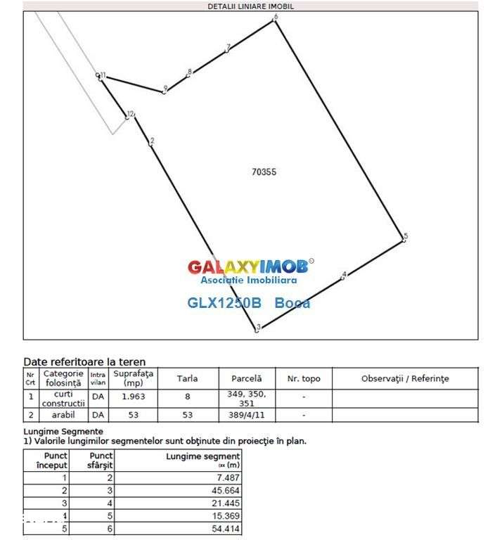 Teren intravilan Crevedia-Manastirea-1