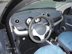 Smart ForFour Pure 75 - 15