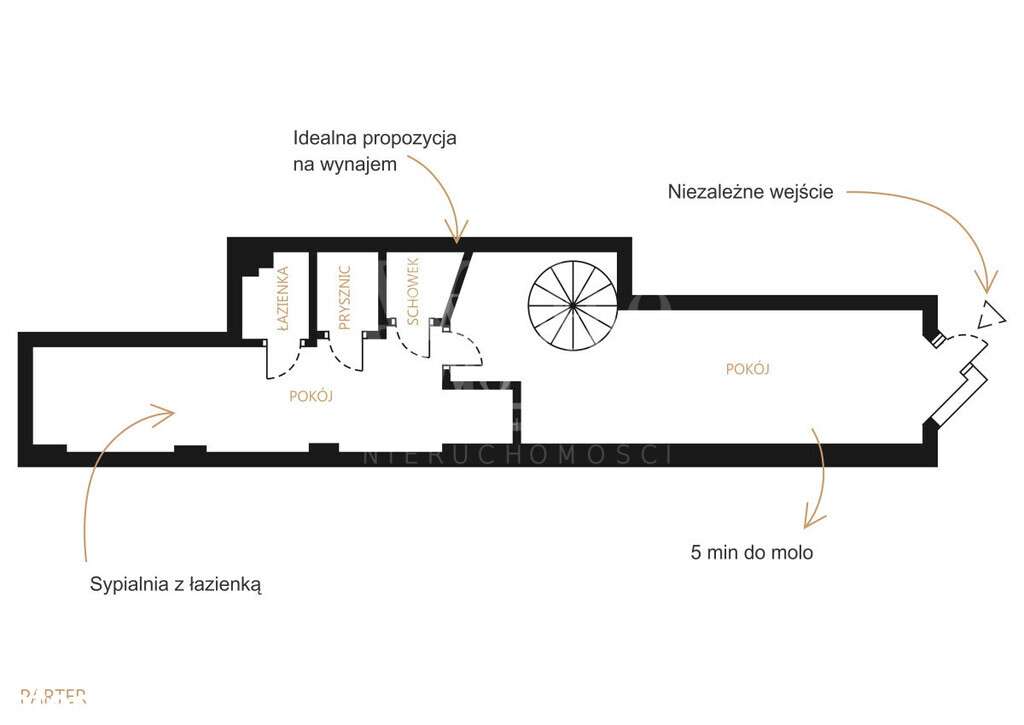 Oryginalne mieszkanie w sercu Sopotu, blisko plaży - Pełny obrazek: 4/20