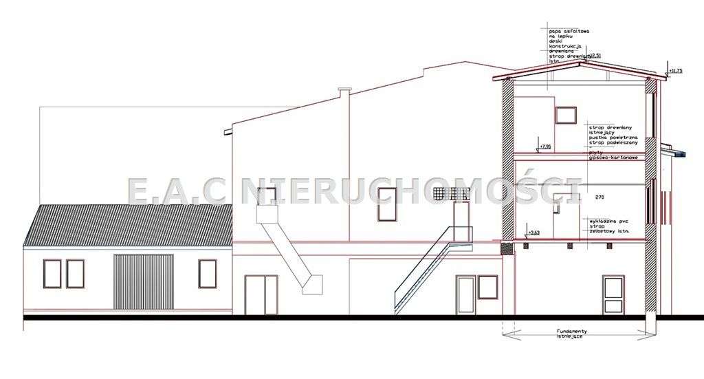 kamienica przedwojenna * Andrychów - Rynek-2