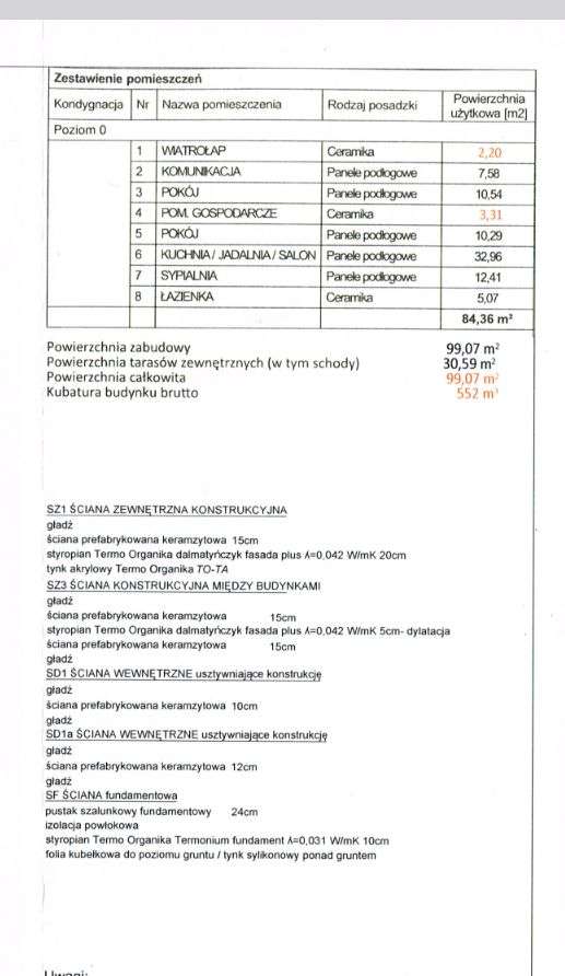 Nowa kameralna inwestycja _Twój dom w zasięgu ręki-15