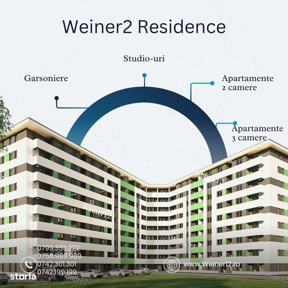 Apartament 2 Camere Complex Weiner Residence Militari Vest Group - Imagine principală: 3/15