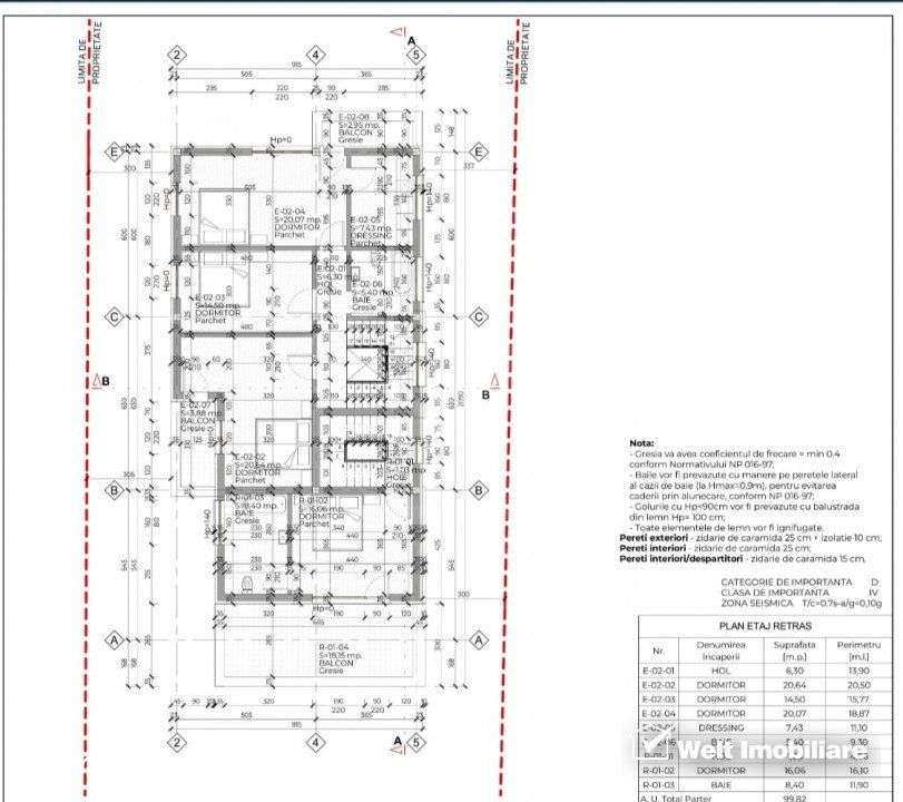 Teren cu panorama 630 mp, autorizatie pentru 2 unitati locative! - Imagine principală: 4/7