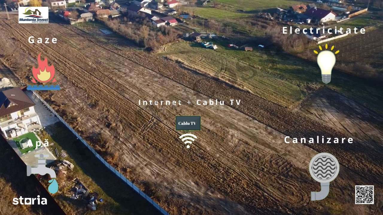 Teren Hințești - poziție strategică, investiție unitară-2