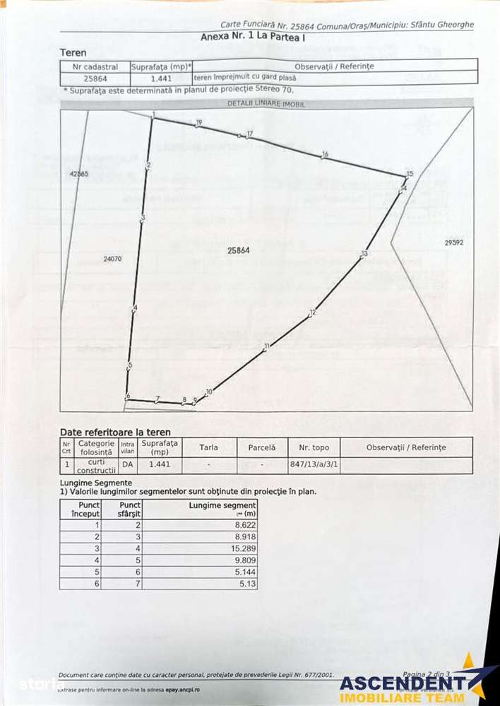 Teren intravilan, cu o panorama superba, in Sfantu Gheorghe, Covasna - Imagine principală: 4/8