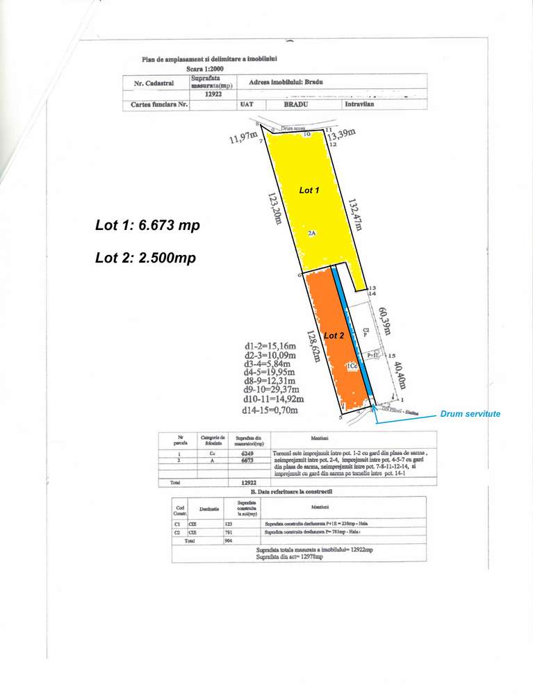 Teren Auchan Bradu-0