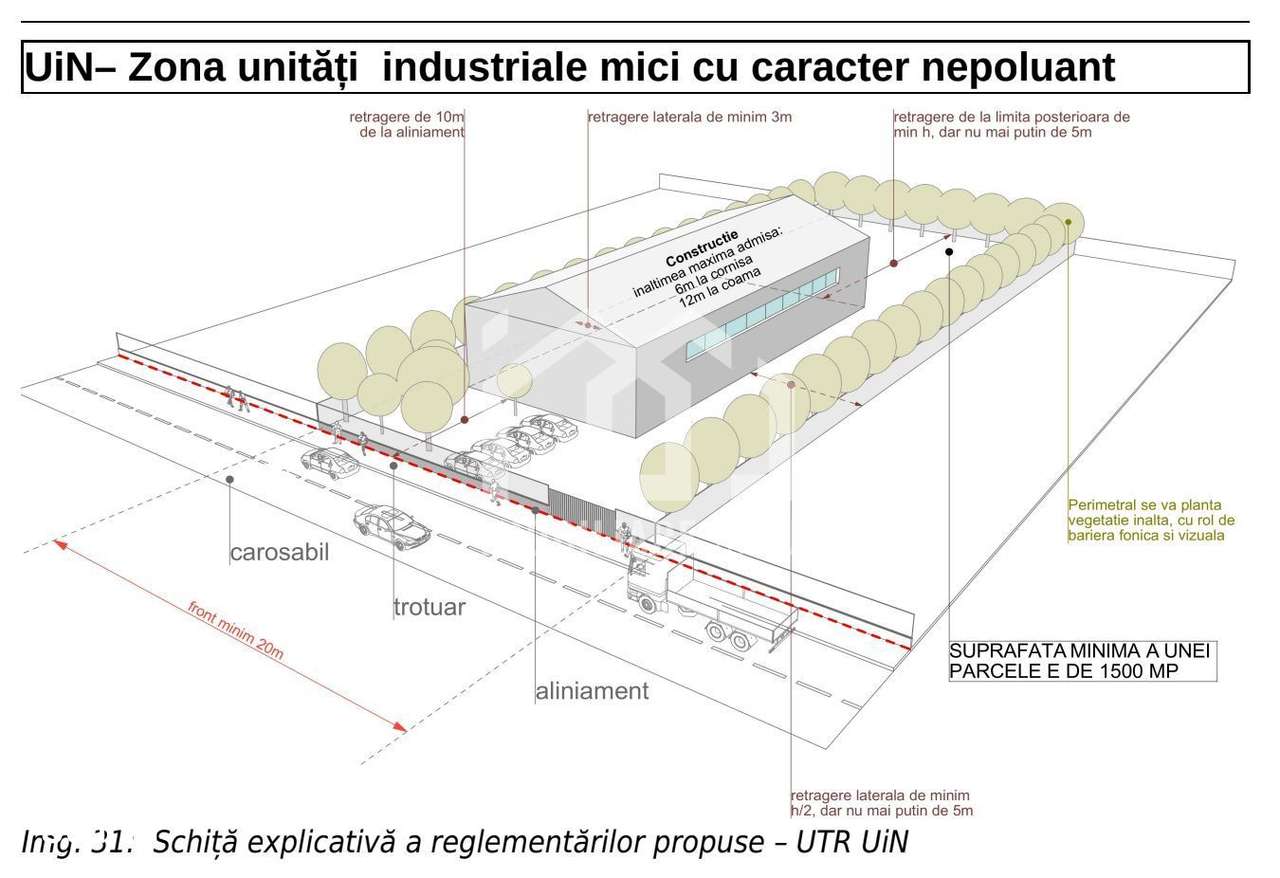 Teren Intravilan Industrial 1550mp - Jucu De Mijloc - Imagine principală: 1/3