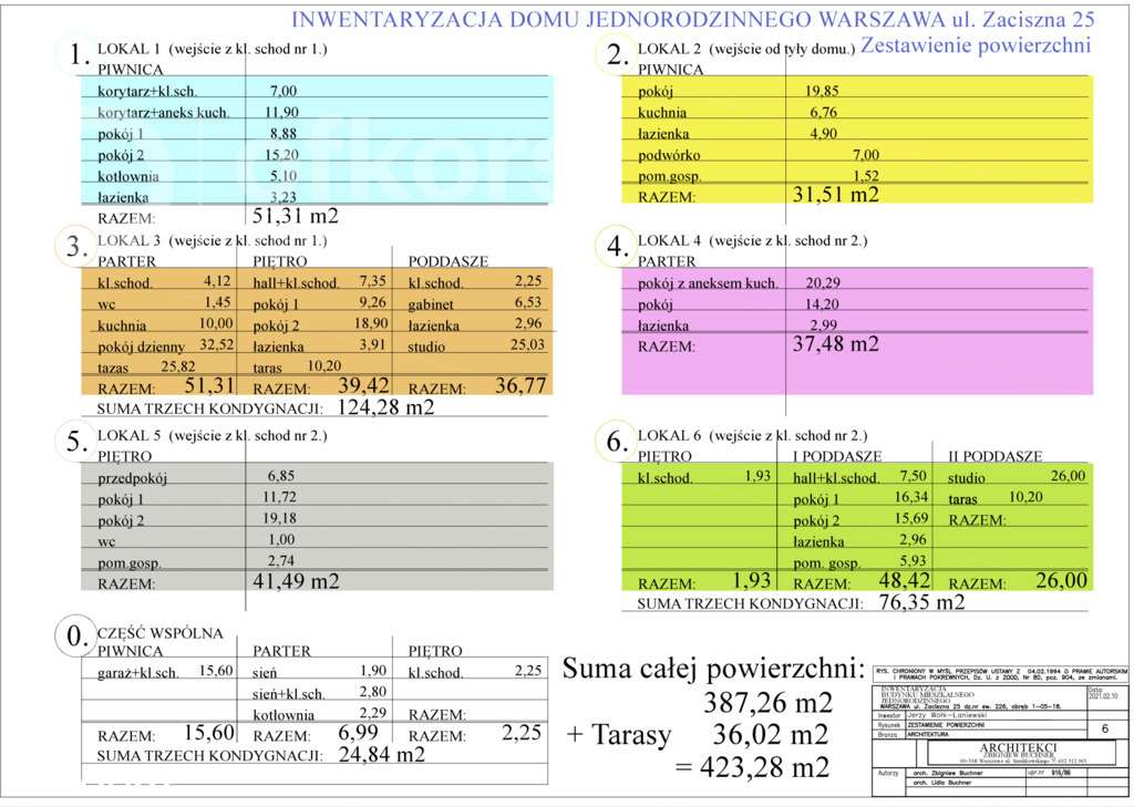 Inwestycyjny dom na Sadybie.-14