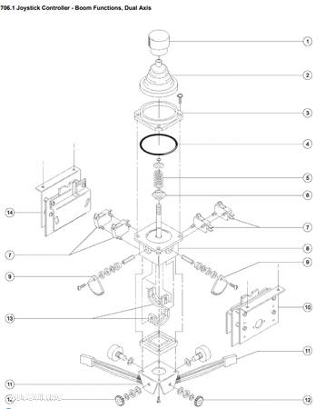 Piese de schimb pentru nacele Genie - 3