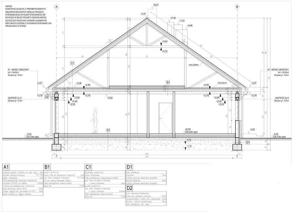 Duże ogrody, zielona okolica, cisza.-12