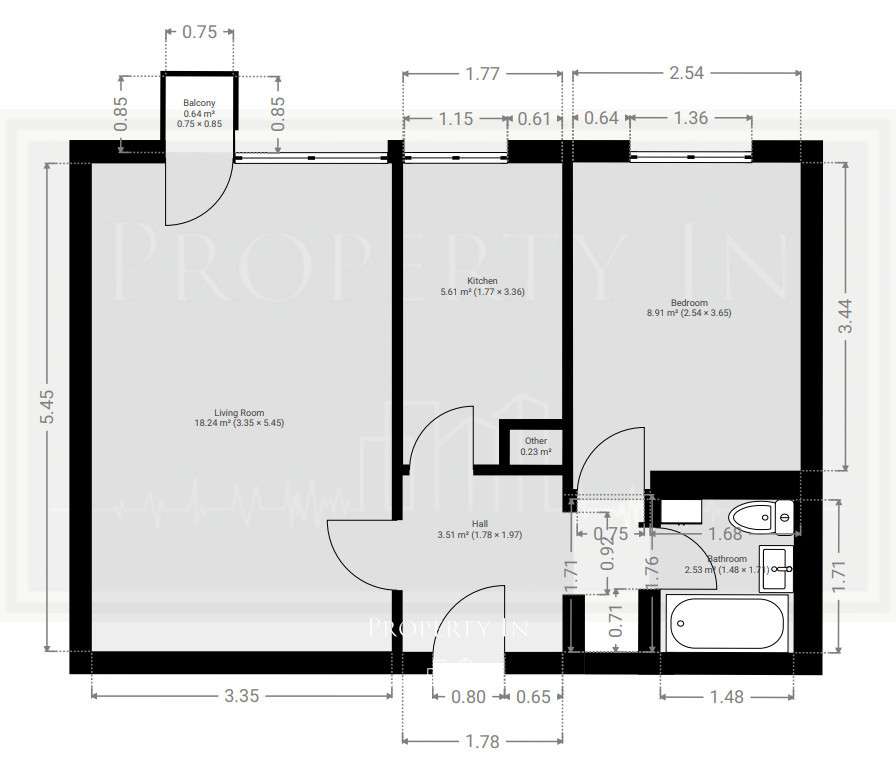 2pok. | dobry rozkład | do remontu | Ochota |-1
