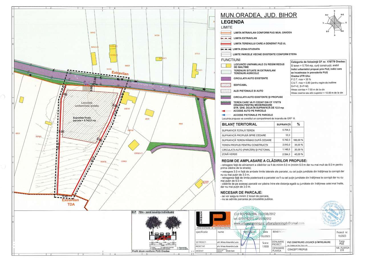 Teren 5.754 mp Oradea, Str. Gh. Doja – PUZ în Fază Finală (Etapa 3) - Imagine principală: 3/10