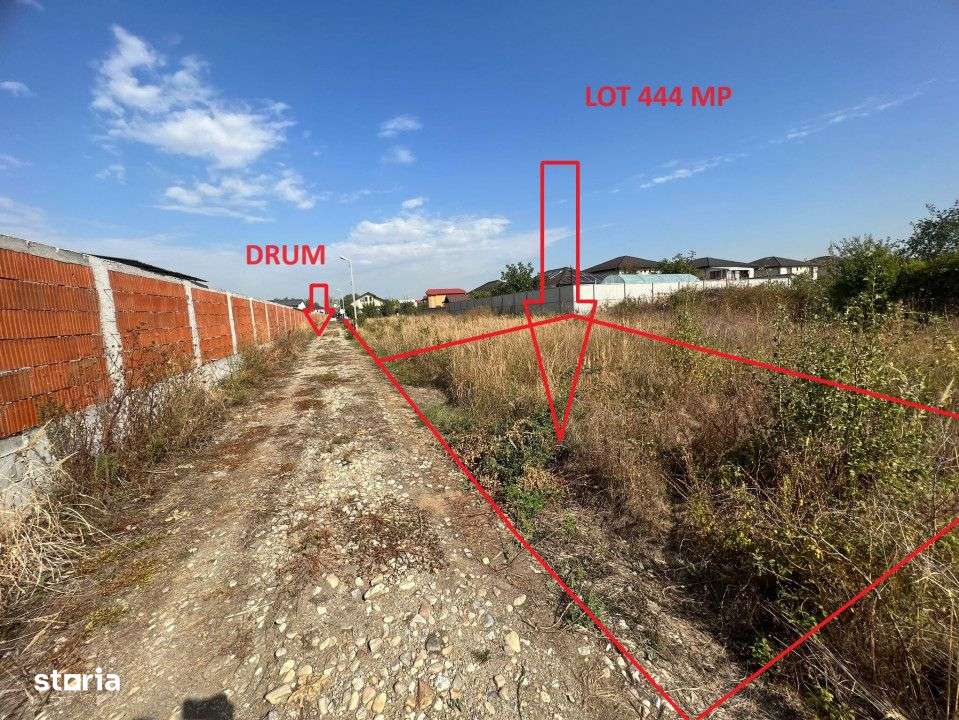 Teren langa Unitatea Militara cu acces din Fortului-3