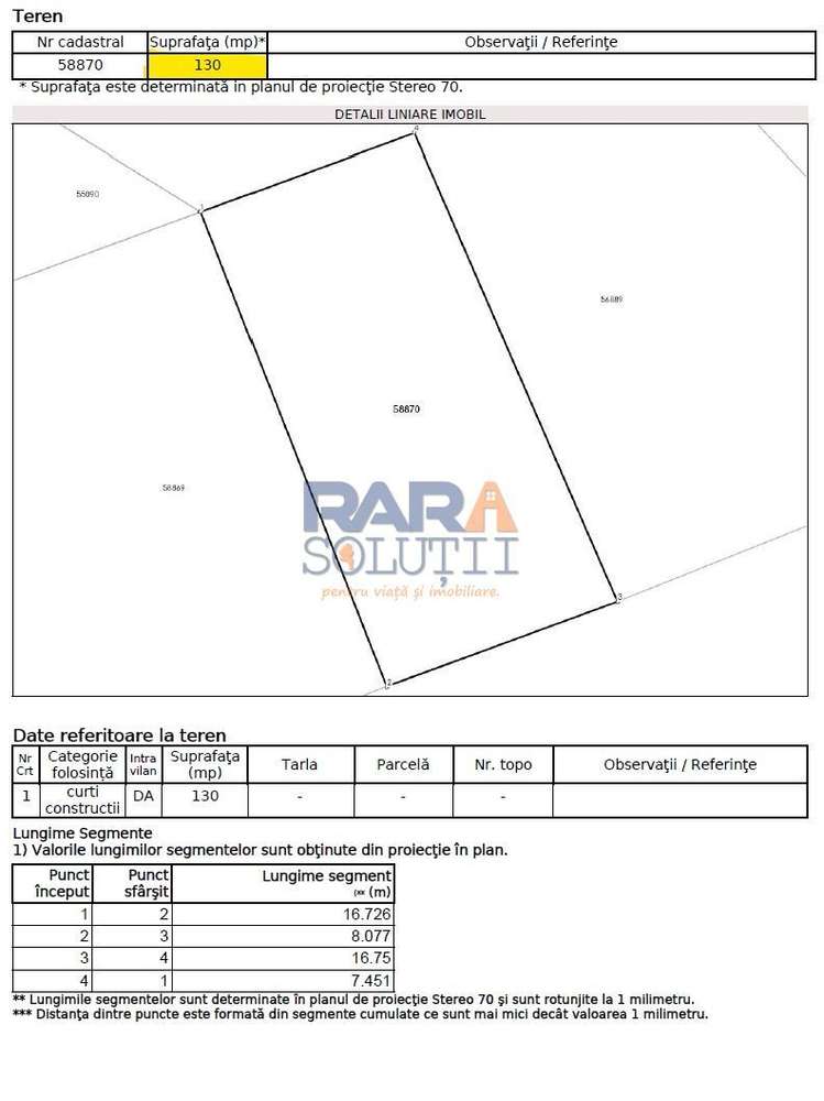 Teren pentru casă în oraș-3