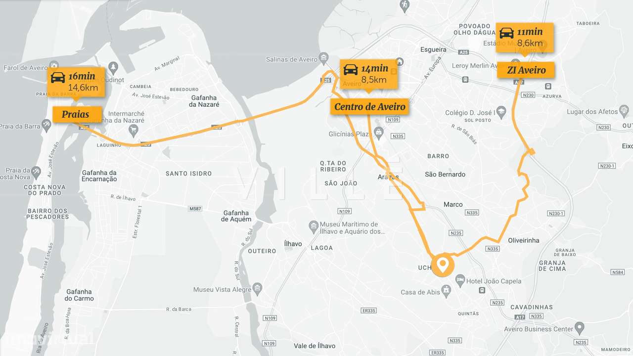 Terreno  Venda em Aradas,Aveiro - Grande imagem: 4/4