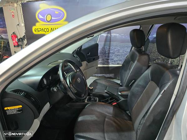 Kia Ceed SW 1.6 CRDi LX - 8