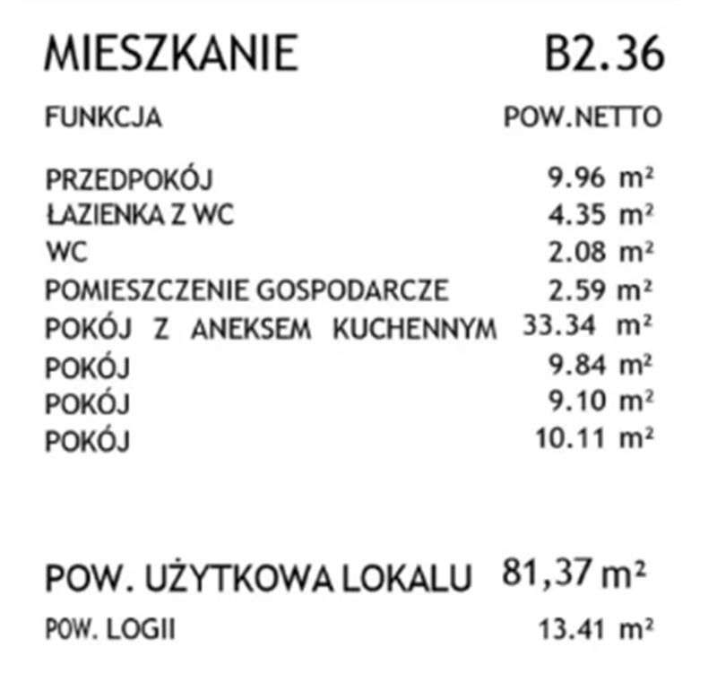 Przestronne 4-pokojowe mieszkanie 81,37 m2 – Prusz-6