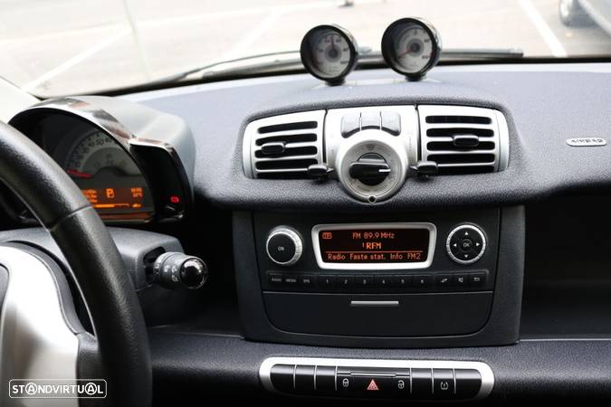 Smart ForTwo Coupé Electric Drive Passion - 16