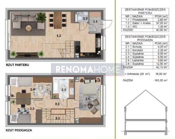 Dom z ogrodem| Prowizja 0%| Stan deweloperski-13