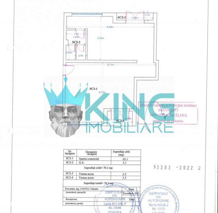 Spatiu Comercial 76 MP | Ghencea | P/4 | 380W | Centrala Individuala