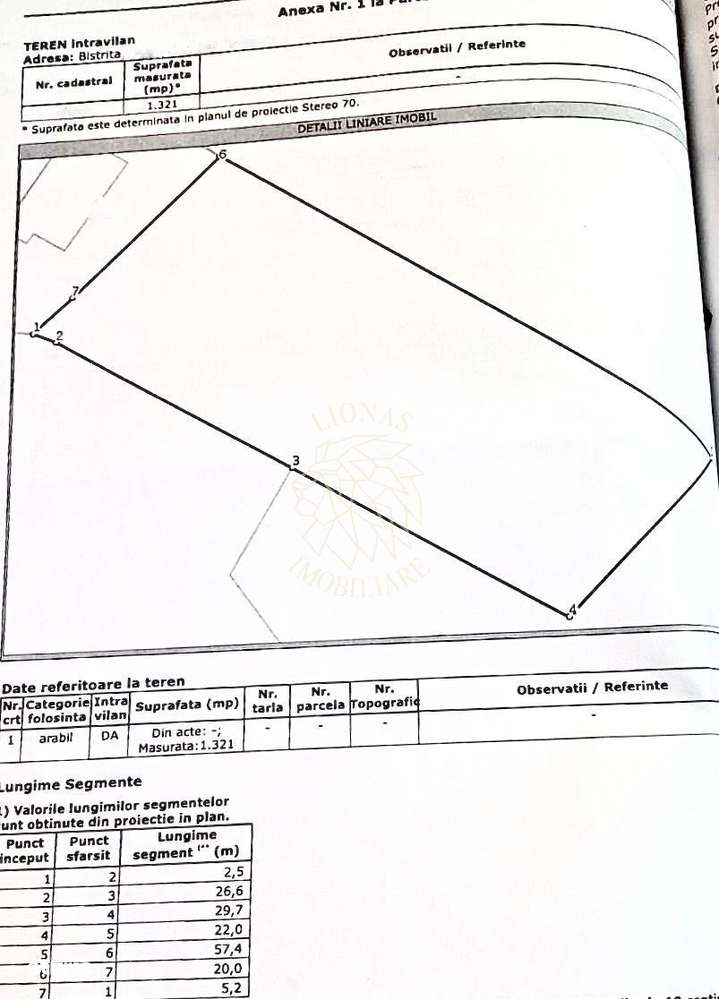 Teren intravilan cu utilitati 1321 mp-panorama-Zona Zavoaie - Imagine principală: 4/4