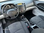 Kia Ceed - 25