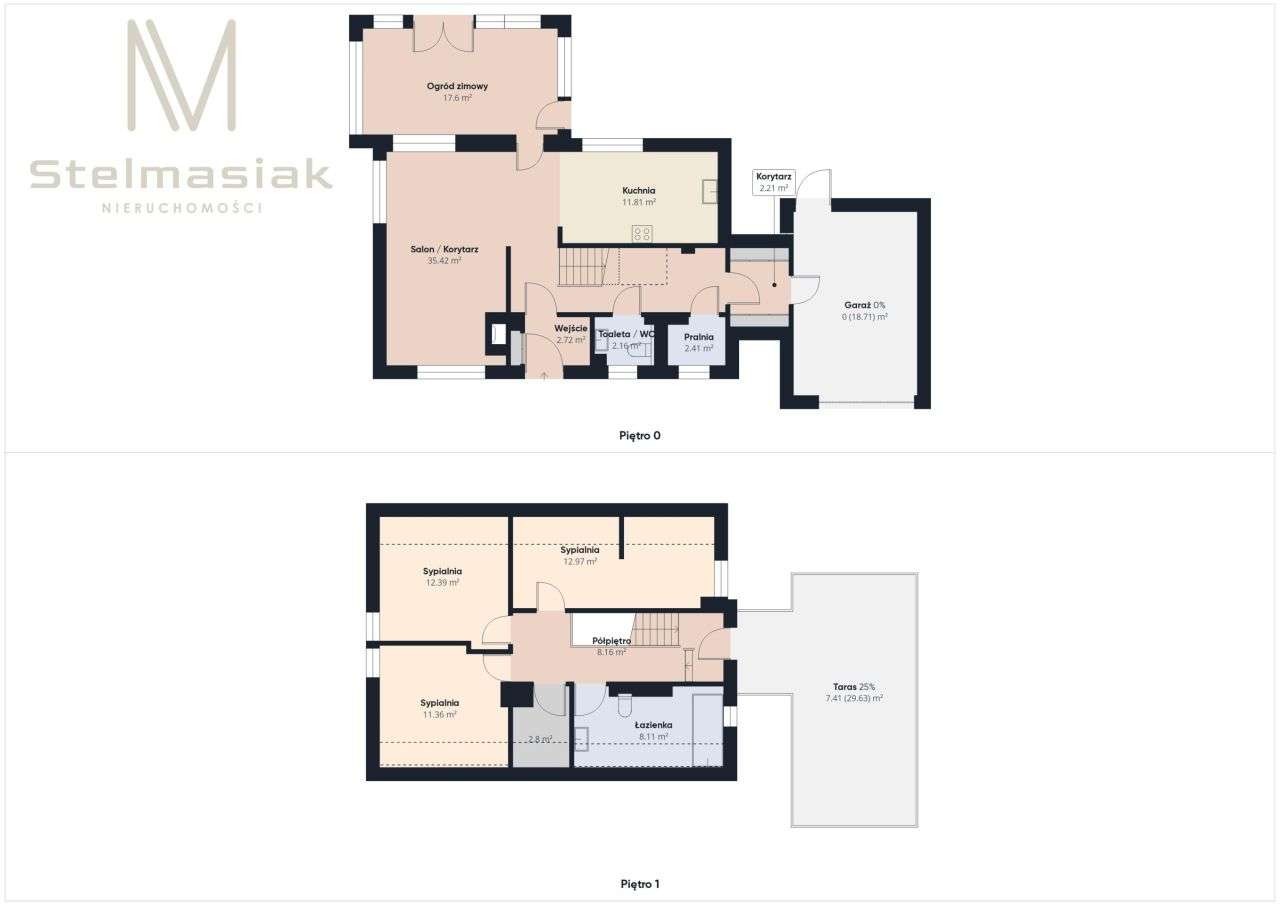 Okazja!Dom, garaż, super lokalizacja!-16