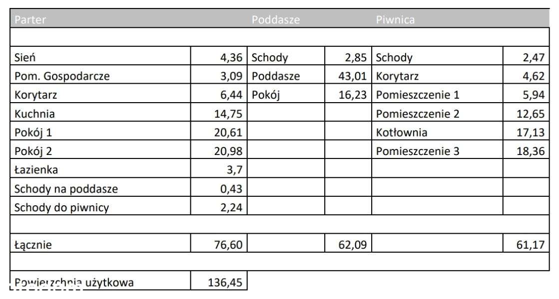 Dom jednorodzinny| Karniowice | Bezpośrednio-9