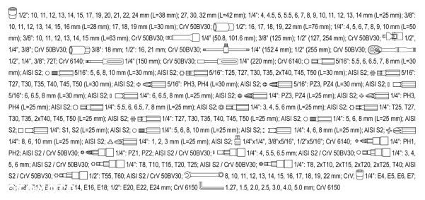 YATO ZESTAW NARZĘDZIOWY XXL 216el KLUCZE NASADOWE - 4